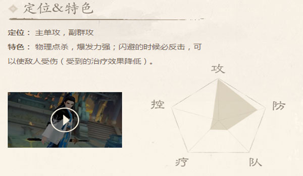 轩辕剑龙舞云山沧剑盟技能怎么样 沧剑盟职业技能介绍