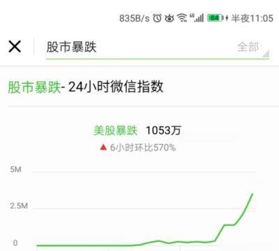 微信APP查看微信热点的操作流程