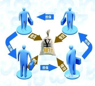 邮政银行贷款条件是什么？邮政是什么？