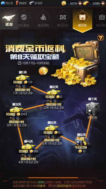 红警OL特惠商人刷新买什么_特惠商人消费推荐