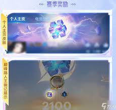 王者s42新巅峰奖励是什么