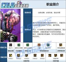 DNF奇美拉环形毒液技能如何进化