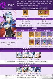 原神2026伊涅芙圣遗物怎么选