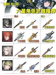 明日方舟终末地六星干员用什么武器好