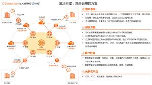 特殊情况下如何进行收信管理