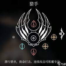 空洞骑士丝之歌全纹章伤害怎么看