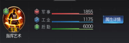 红警OL加特林怎么样 SS加特林属性详解