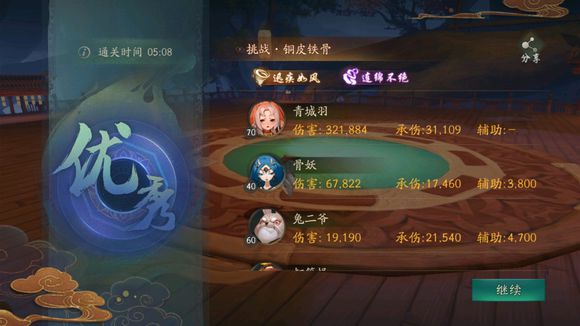 神都夜行录铜皮铁骨一次三破攻略 铜皮铁骨一次性三破阵容分享