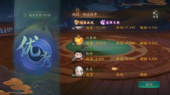 神都夜行录铜皮铁骨一次三破攻略 铜皮铁骨一次性三破阵容分享