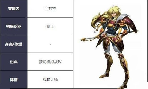梦幻模拟战兰芳特什么技能？新SSR兰芳特技能介绍