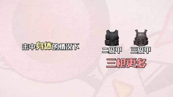 绝地求生刺激战场MK47全测评