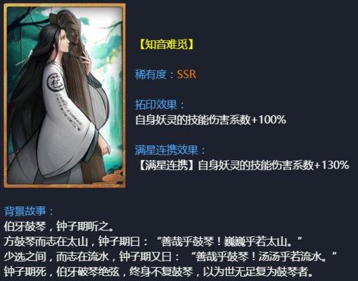 神都夜行录司羿怎么玩？实战伤害分析及拓印选择
