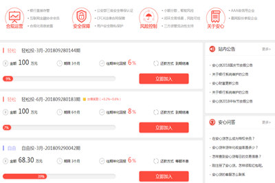 安心贷怎么样 贷款可靠吗
