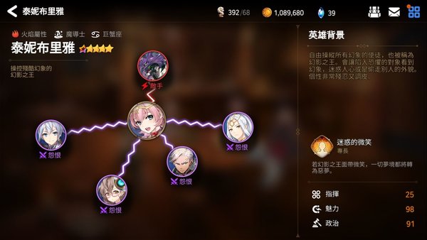 第七史诗英雄专长介绍