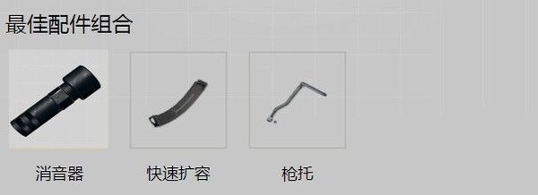 绝地求生刺激战场uzi配件选择攻略
