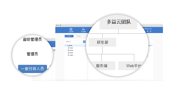 多益云的详细注册流程介绍