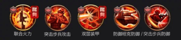 红警OL手游喀秋莎镶嵌什么芯片好？