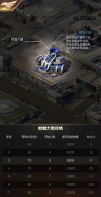 红警OL手游怎么摆脱悬赏？