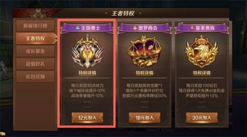 万王之王3d手游王国勇士特权值得入手吗 王国勇士特权一览