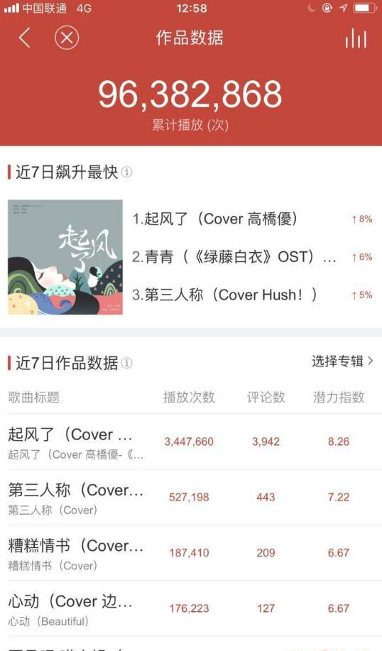 抖音看着天边死在眼前在哪下载?