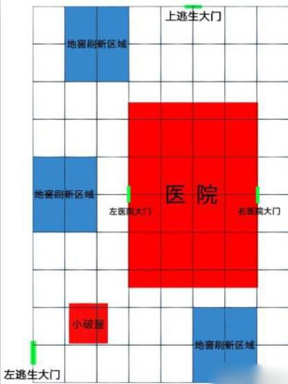 第五人格地窖刷新地点在哪 第五人格地窖刷新具体位置攻略/规则