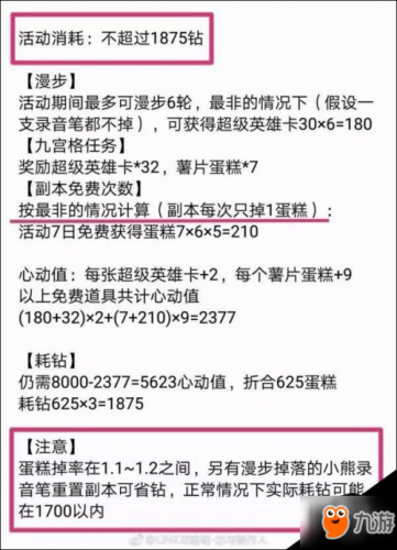 恋与制作人周棋洛生日活动全攻略 属性/进化/顶配全分析