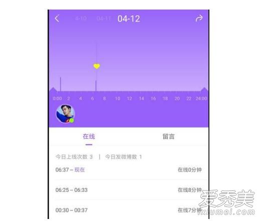 贾乃亮生日点赞李小璐是怎么回事 贾乃亮李小璐什么时候和好的