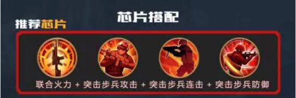 红警OL手游喀秋莎芯片搭配推荐