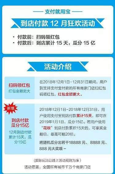 支付宝到店付款瓜分15亿怎么玩 支付宝12月瓜分15亿活动攻略 