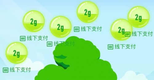公交出行能得多少g能量呢 支付宝蚂蚁庄园答题介绍