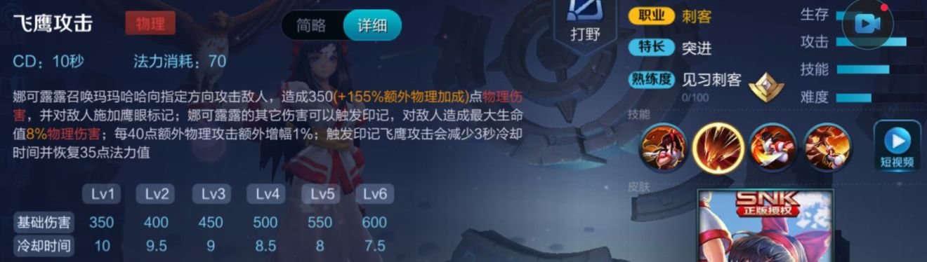 王者荣耀娜可露露怎么玩？娜可露露技能详解