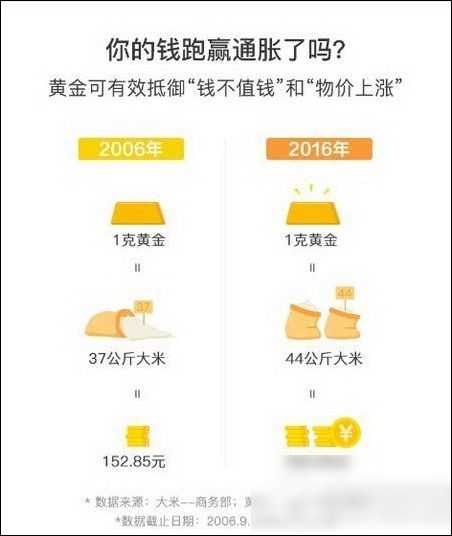 手机淘宝中获得黄金红包的具体操作步骤