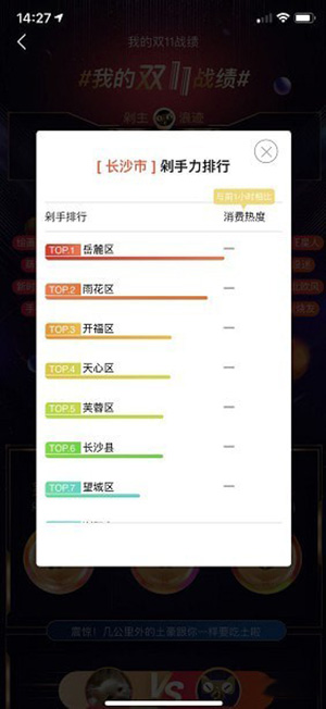 淘宝中查看我的双11战绩的具体操作步骤