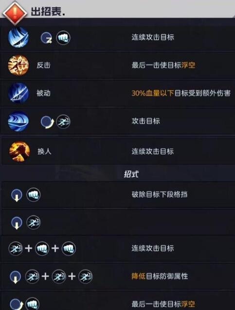 魂武者赵云高级连招顺序 PVP里能无敌