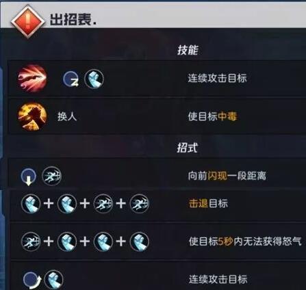 魂武者荆轲天赋加点详解 出招表一览