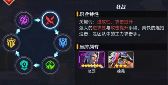 魂武者六大职业有什么联系 浅谈六大职业克制关系