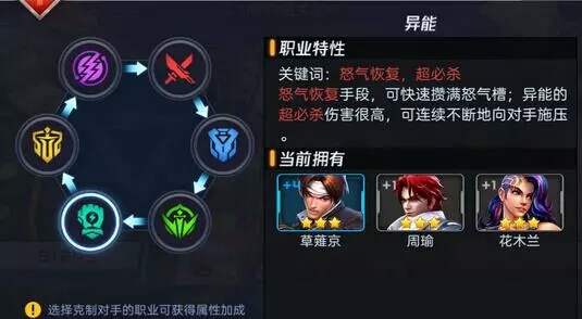 魂武者六大职业有什么联系 浅谈六大职业克制关系