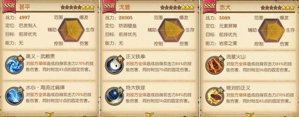 航海王燃烧意志甚平定位及天赋优势分析