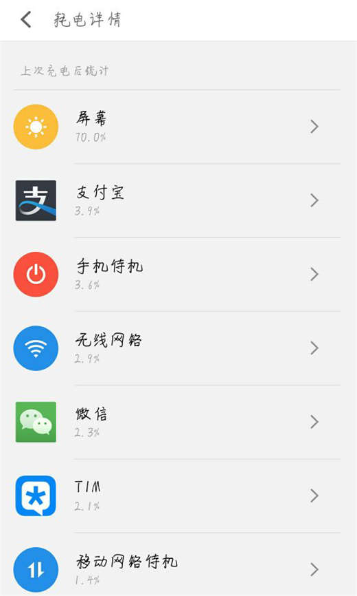 魅族15中查看耗电详情的具体操作方法