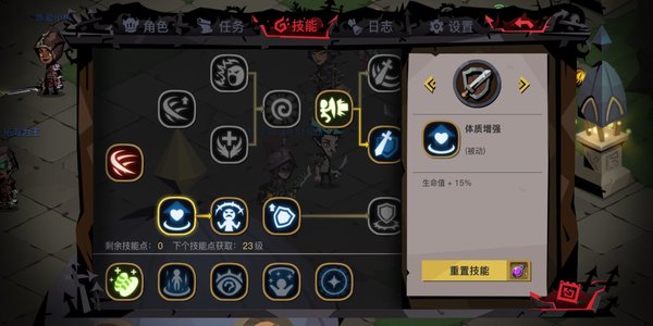 贪婪洞窟2剑盾怎么玩？剑盾技巧分享