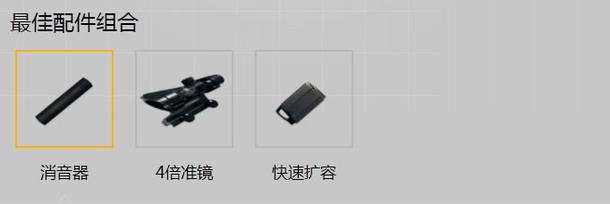 绝地求生刺激战场QBU配件搭配推荐