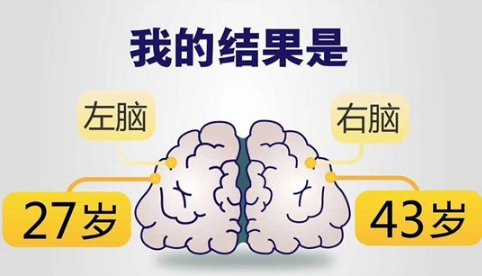 男人眼睛在一条直线答案是什么 这个男人的眼睛在一条直线上吗答案