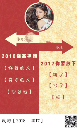 2018你将拥抱2017你将放下测试怎么玩 2018你将拥抱2017你将放下测试入口