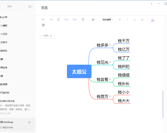 有道云笔记中制作出思维导图的具体操作流程