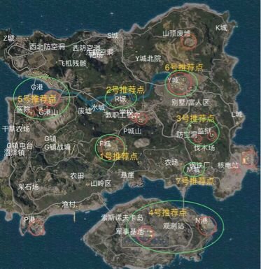 绝地求生刺激战场海岛跳哪好？