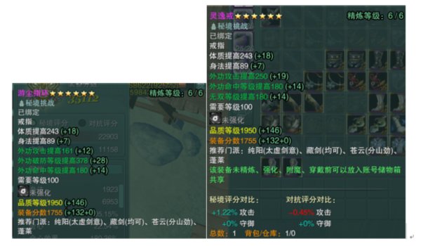 剑网三100级剑纯PVE能带命无装备吗？