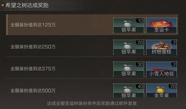 明日之后圣诞麋鹿背包怎么兑换？