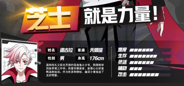 非人学园德古拉应援团阵容怎么搭配？