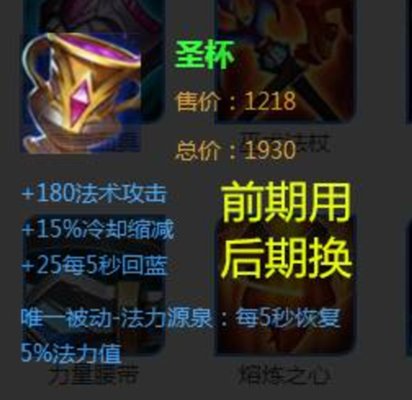 王者荣耀s13前后期出装讲解