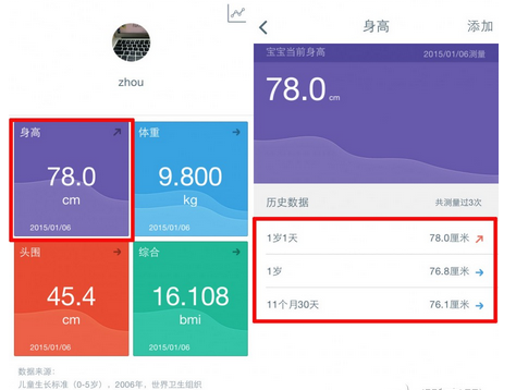 萌宝辅食app的详细使用流程介绍